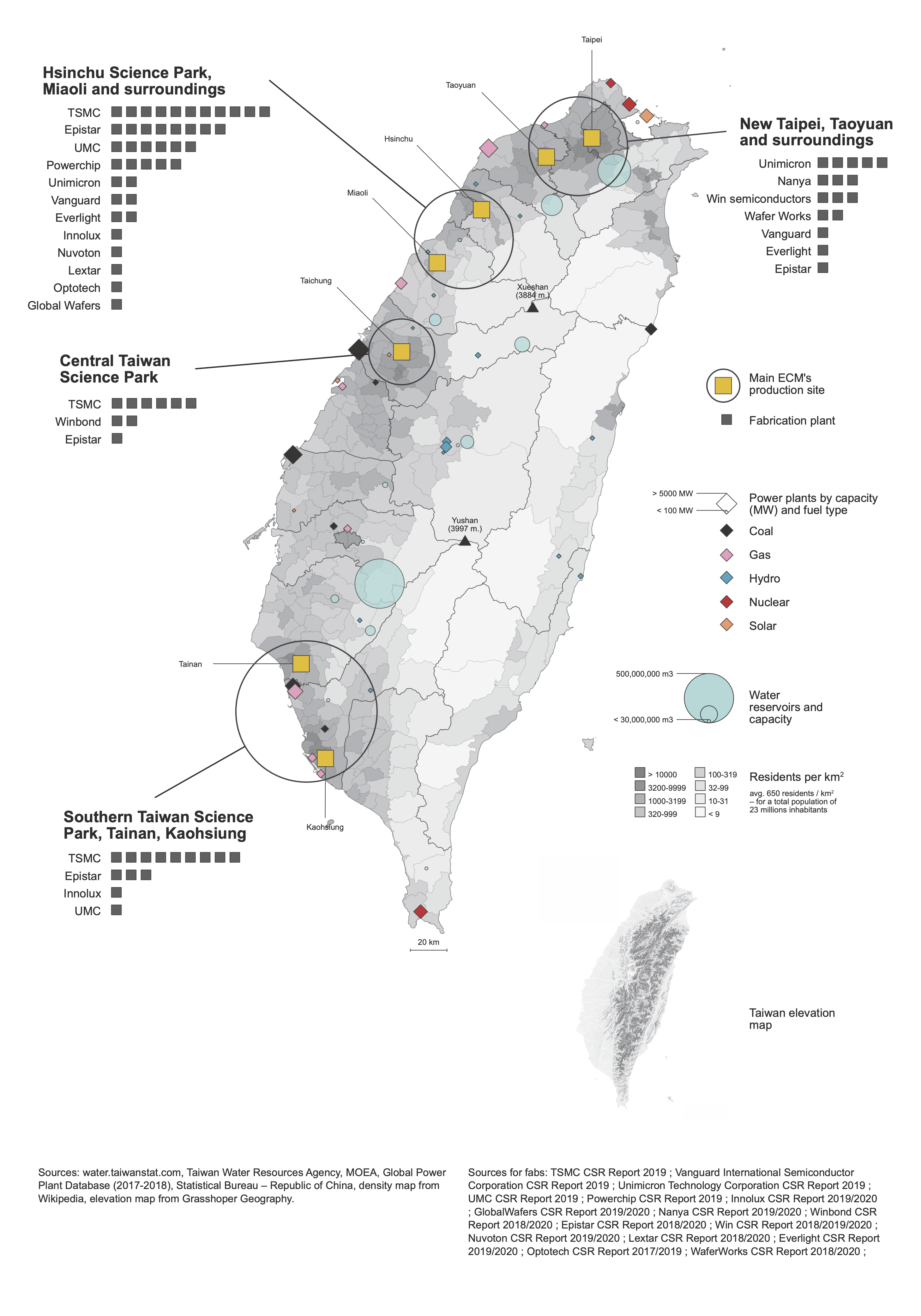 Location of companies considered in this study together with power plants and water reservoirs compared to population density